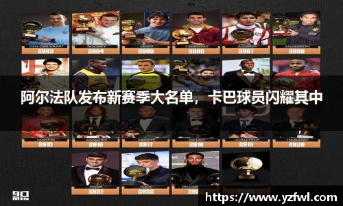 阿尔法队发布新赛季大名单，卡巴球员闪耀其中