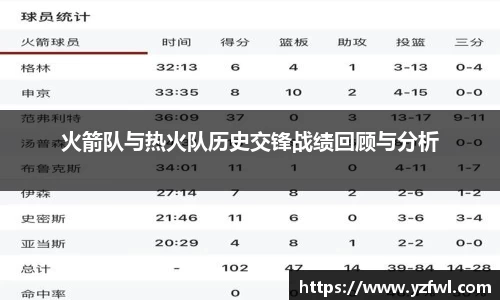 火箭队与热火队历史交锋战绩回顾与分析