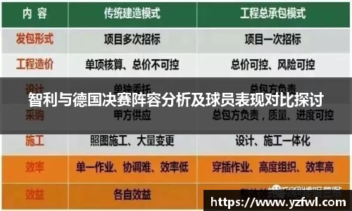 智利与德国决赛阵容分析及球员表现对比探讨